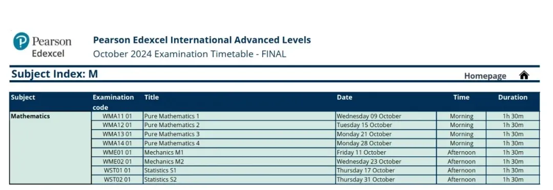 2024GCSE/A-Levelɼ˽У¯ЩѧУɼ˫ţ