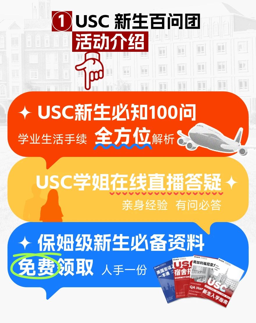 ƹ㡿Welcome USC 2029ض100