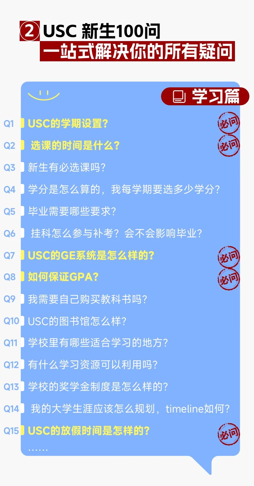 ƹ㡿Welcome USC 2029ض100