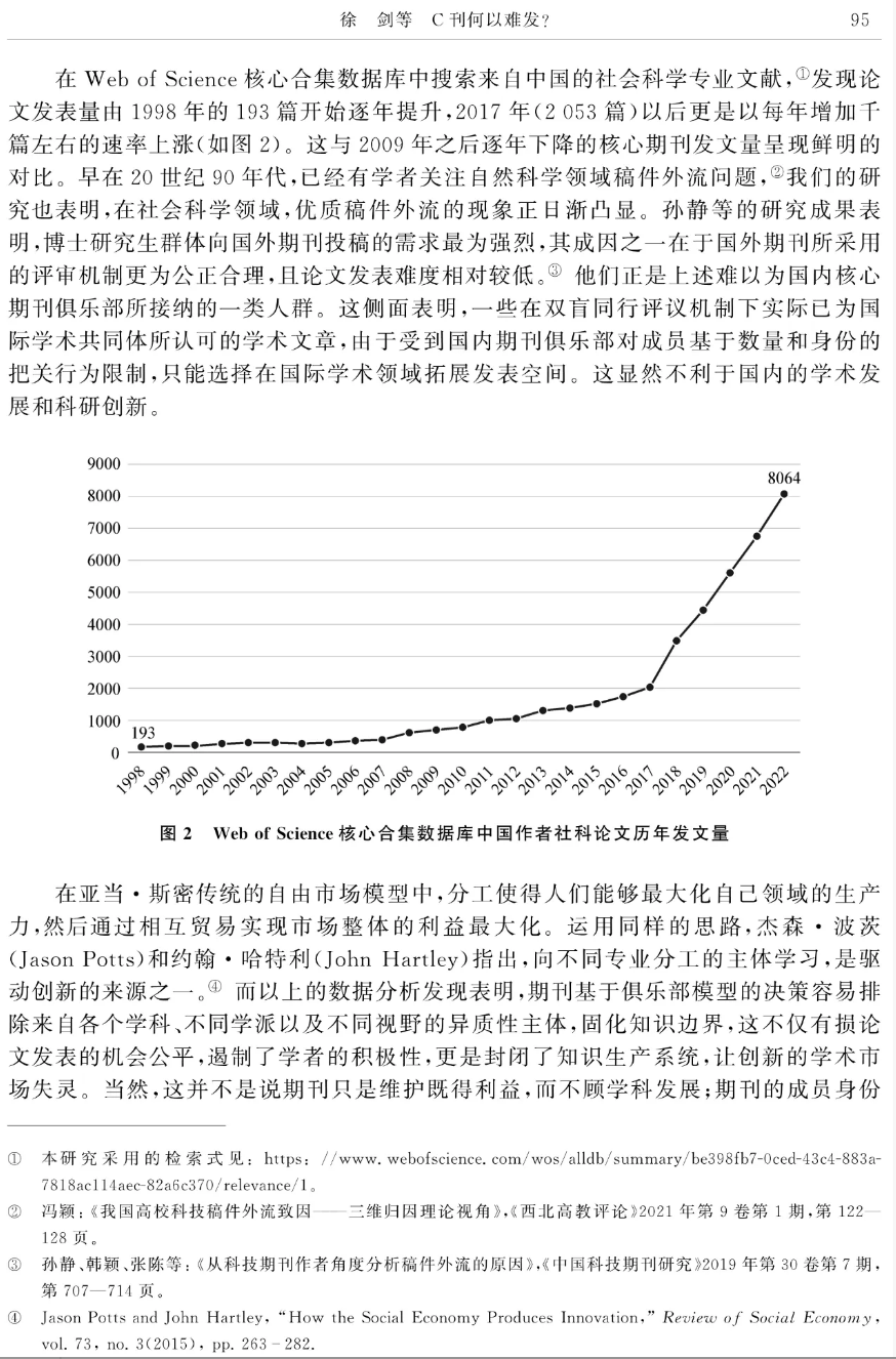C刊何以难发?——中国人文社会科学核心期刊论文发表的现状与困境分析