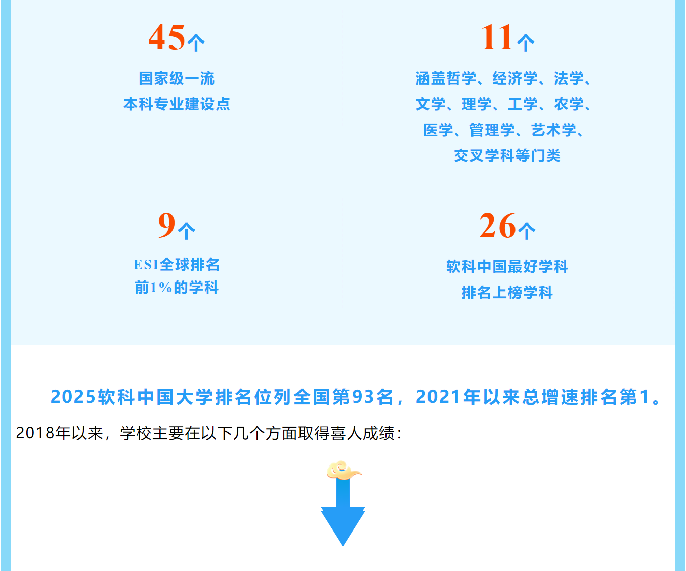 ȫӢšǴóδ2025ϴѧȫӢֱƽᣬ˲űμӣ