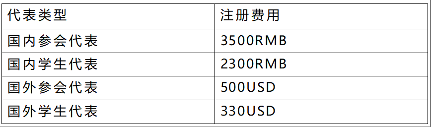 Light Conference 2025 ֪ͨ