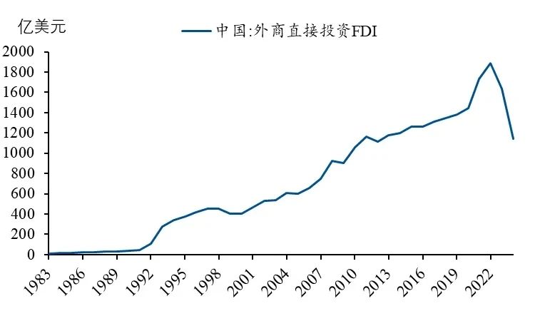 高考与时代红利