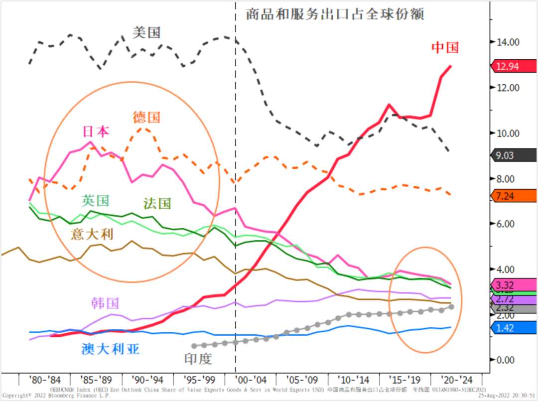 墙裂反对余永定,坚决支持金刻羽