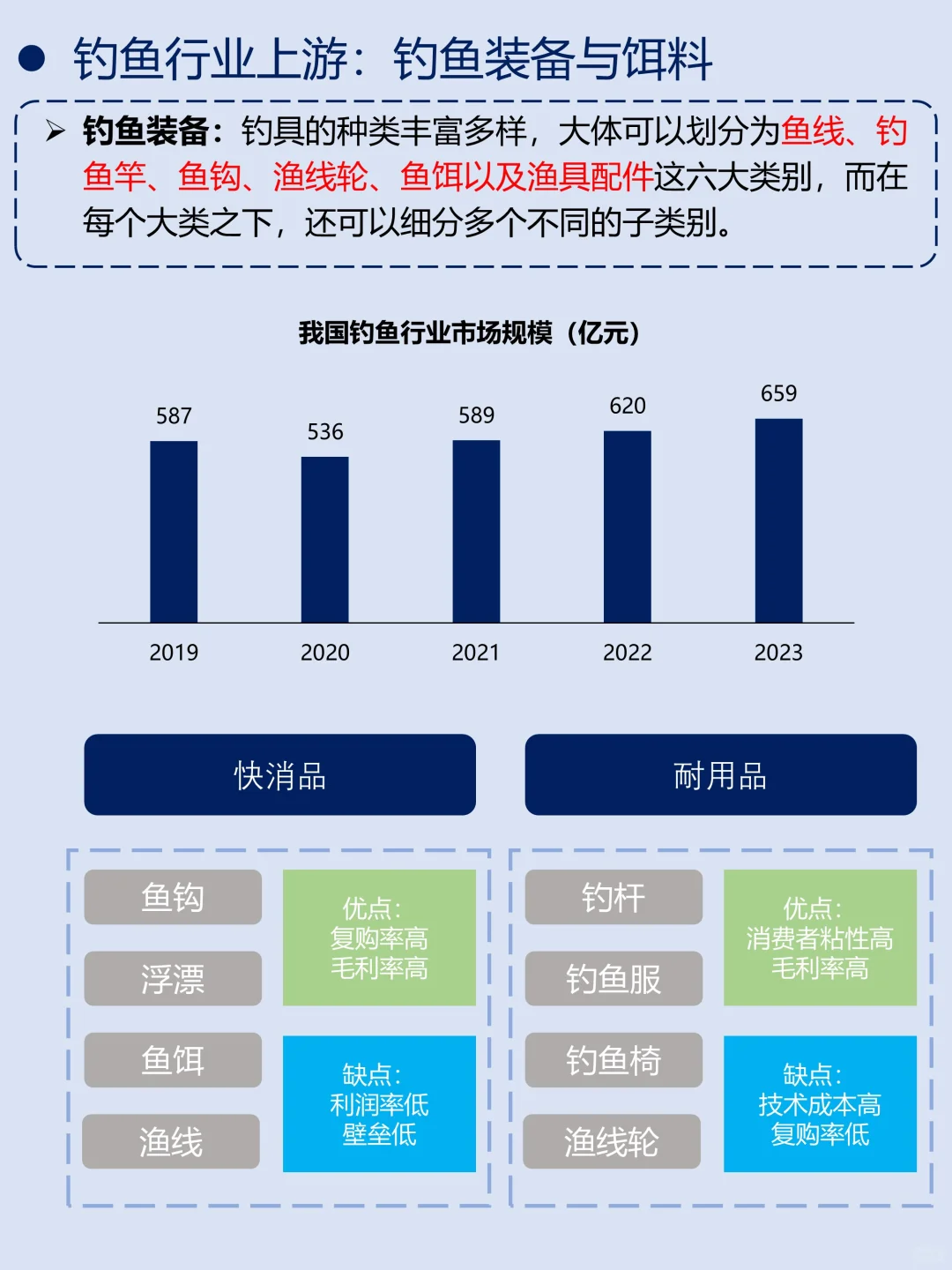 1.4йˣ䲻