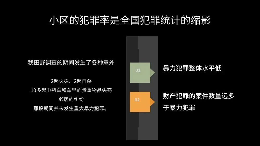 中国是世界公认的最安全国家之一,为什么却有这么多保安?