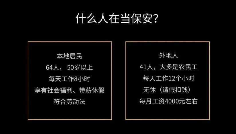 中国是世界公认的最安全国家之一,为什么却有这么多保安?