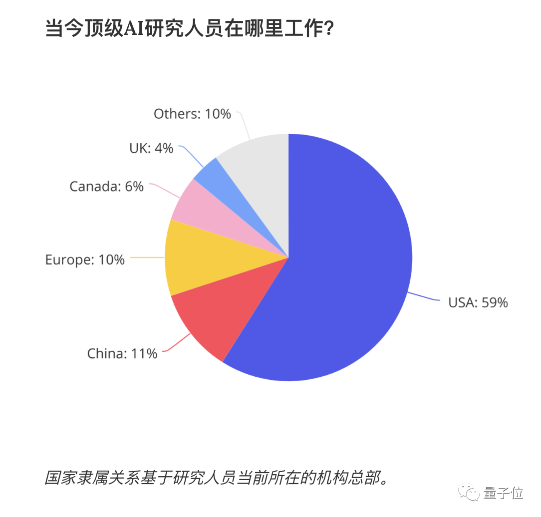 550ȫ88%йʿ