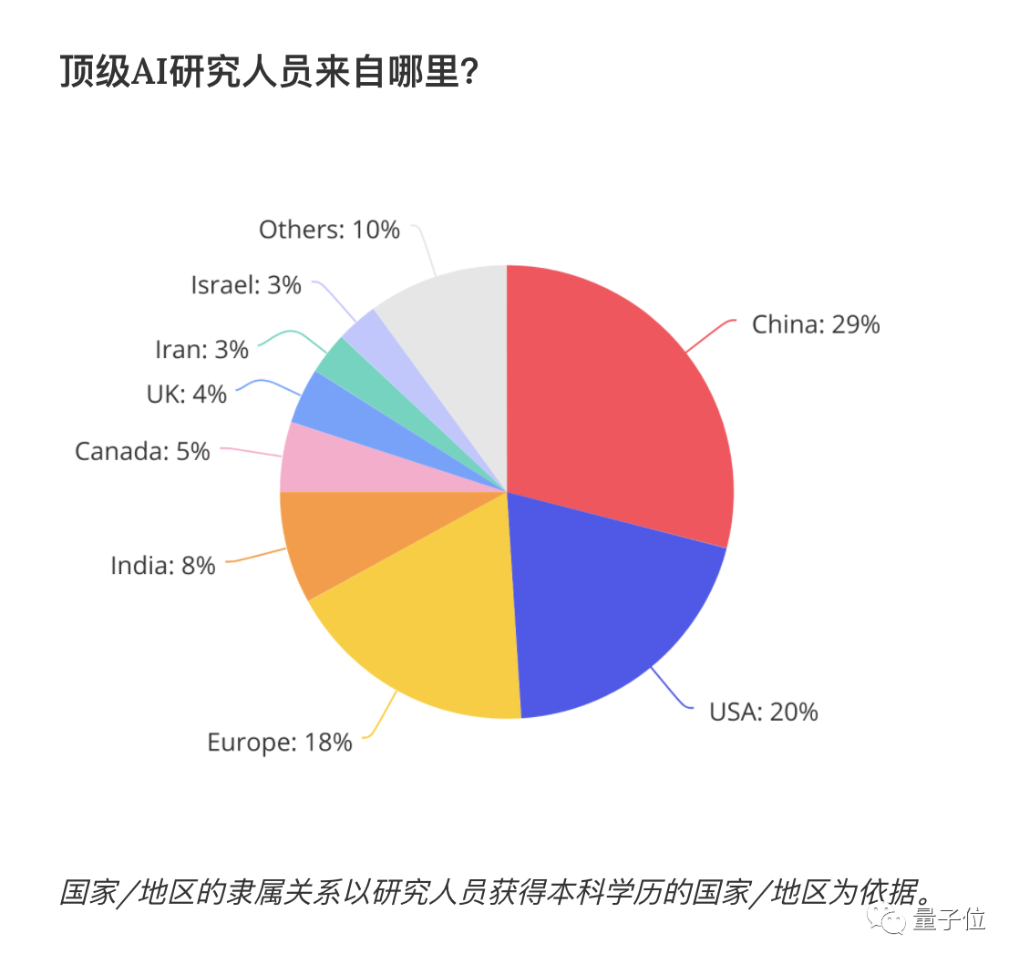 550ȫ88%йʿ
