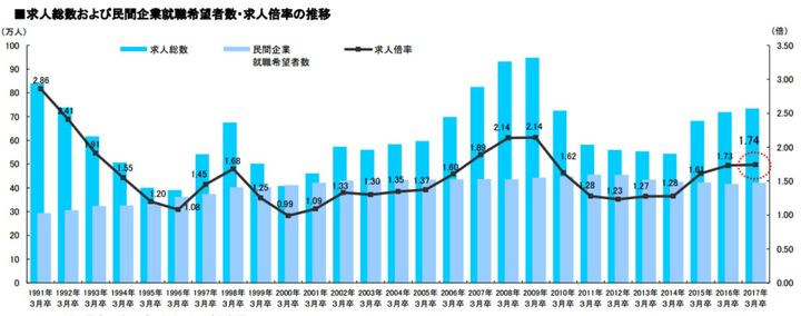 性别战争三十年,日韩女权的惨痛教训!