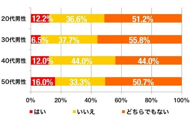 性别战争三十年,日韩女权的惨痛教训!