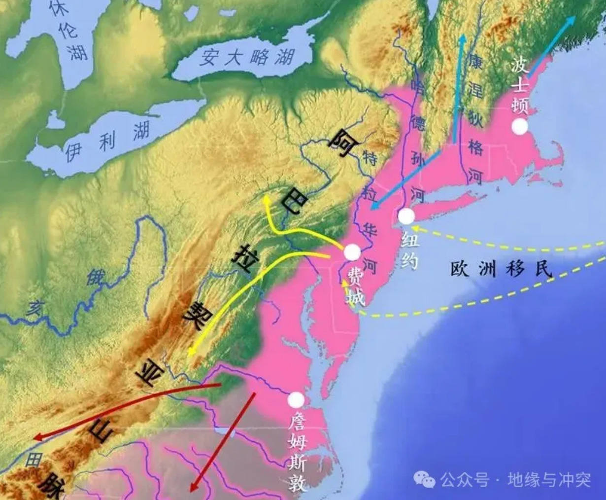 两万字长文起底美国前世今生
