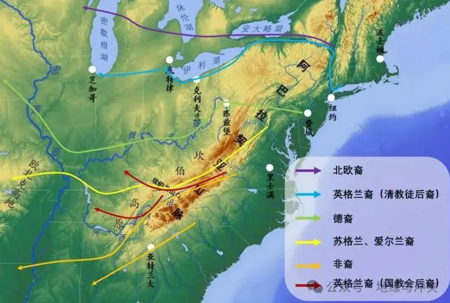 两万字长文起底美国前世今生