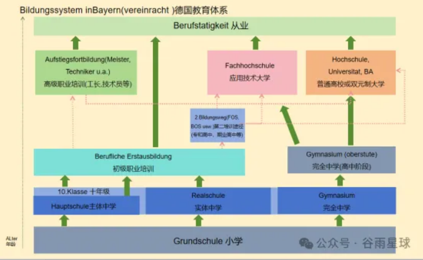 送孩子出国读「职校」,第一批吃螃蟹的家长越来越多了