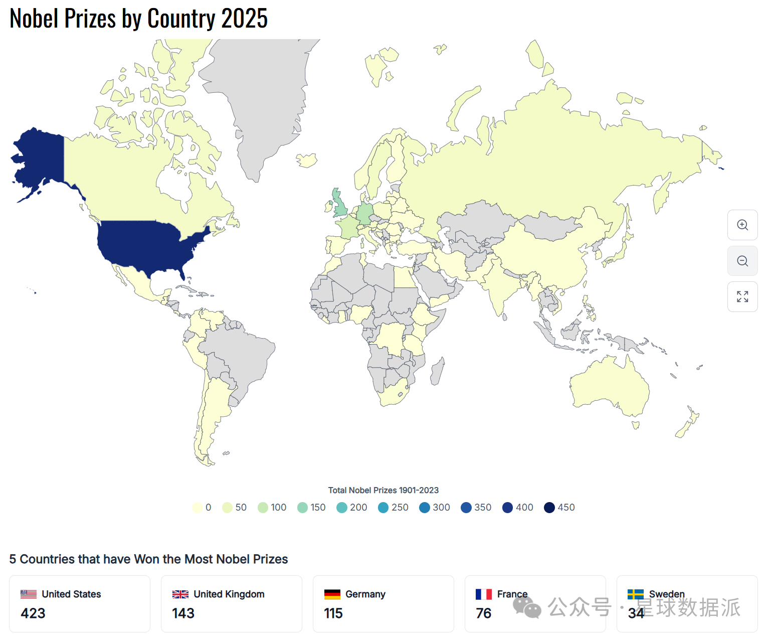 2025全球大学与各国诺贝尔奖排名:哈佛170人断层领先,中国9人落后于日本、印度!