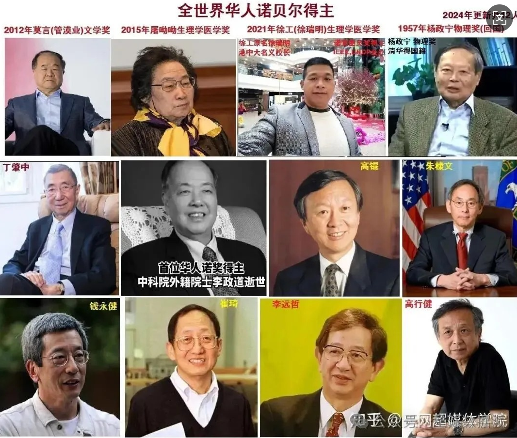 2025全球大学与各国诺贝尔奖排名:哈佛170人断层领先,中国9人落后于日本、印度!