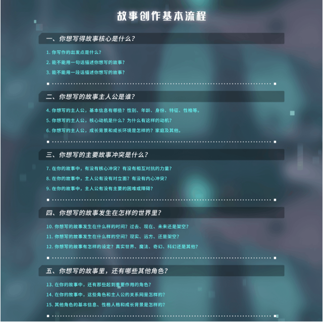 ¾κθ˵ѧĳĳרҵᱻAI̭ģԲҪ