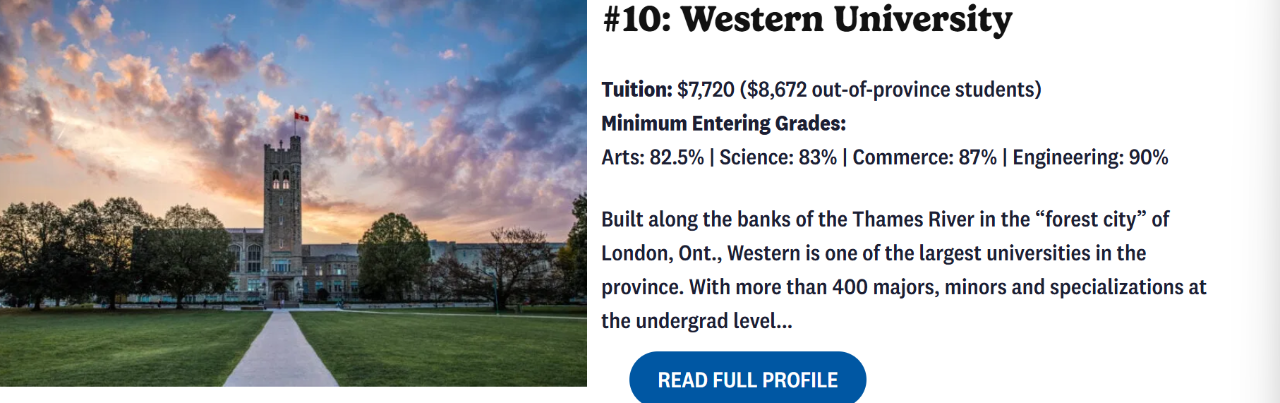 ذ2026ôѧ¯SFUǶUBCأҵTOP10