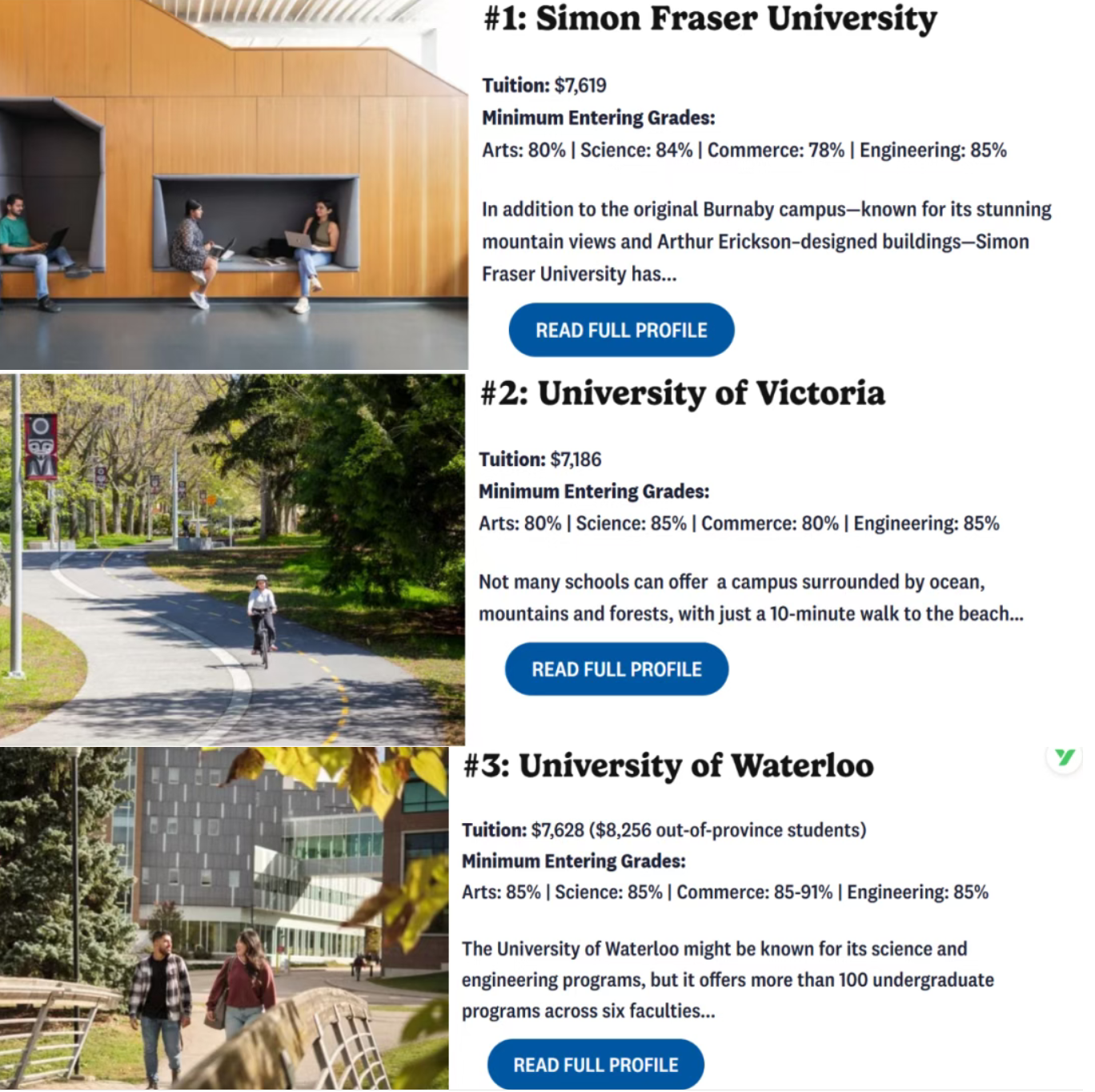 ذ2026ôѧ¯SFUǶUBCأҵTOP10