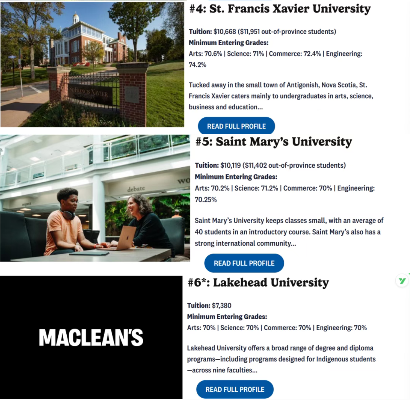 ذ2026ôѧ¯SFUǶUBCأҵTOP10