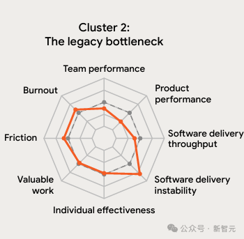 ȸ142ҳ׷أ90%ũÿAI2Сʱ