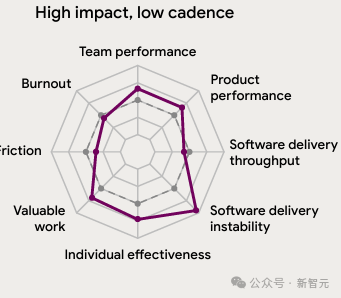 ȸ142ҳ׷أ90%ũÿAI2Сʱ