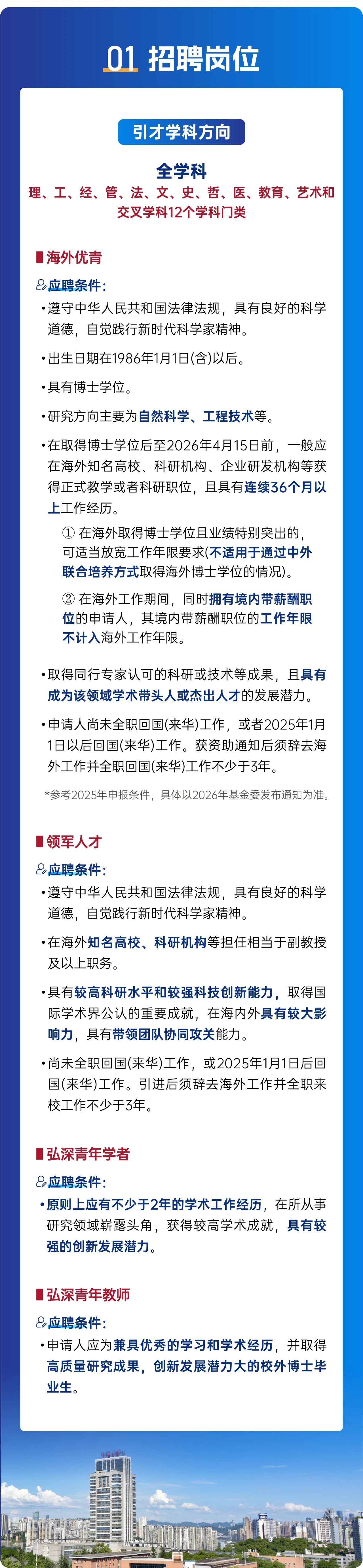 شְ2025ѧȫƽŷվŽǴ죡