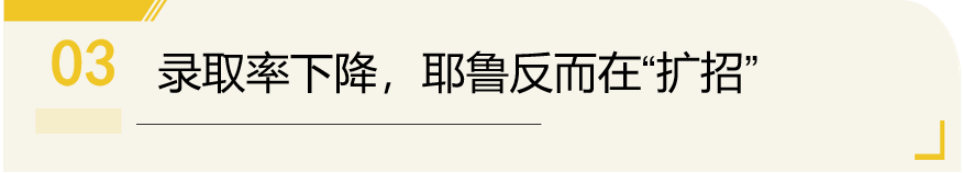 ������У��¼ �� ������Ү³��ѧ�������ĳ������ս��