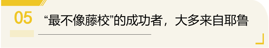 ������У��¼ �� ������Ү³��ѧ�������ĳ������ս��