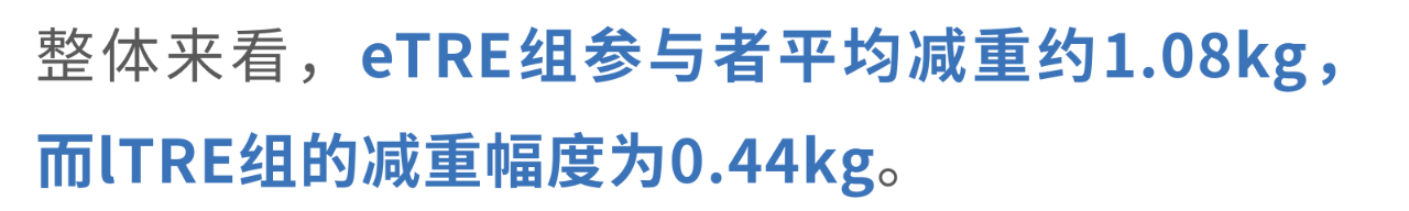 轻断食翻车,再添新证!最新研究:进食《8小时,心血管死亡风险飙升135%;且伤β细胞,代谢疾病风险也激增