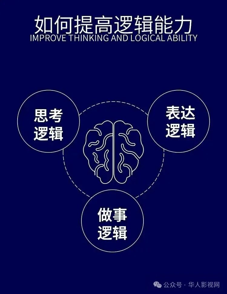 扎心了!11 亿网民中 7.3 亿人仅为初中及以下学历