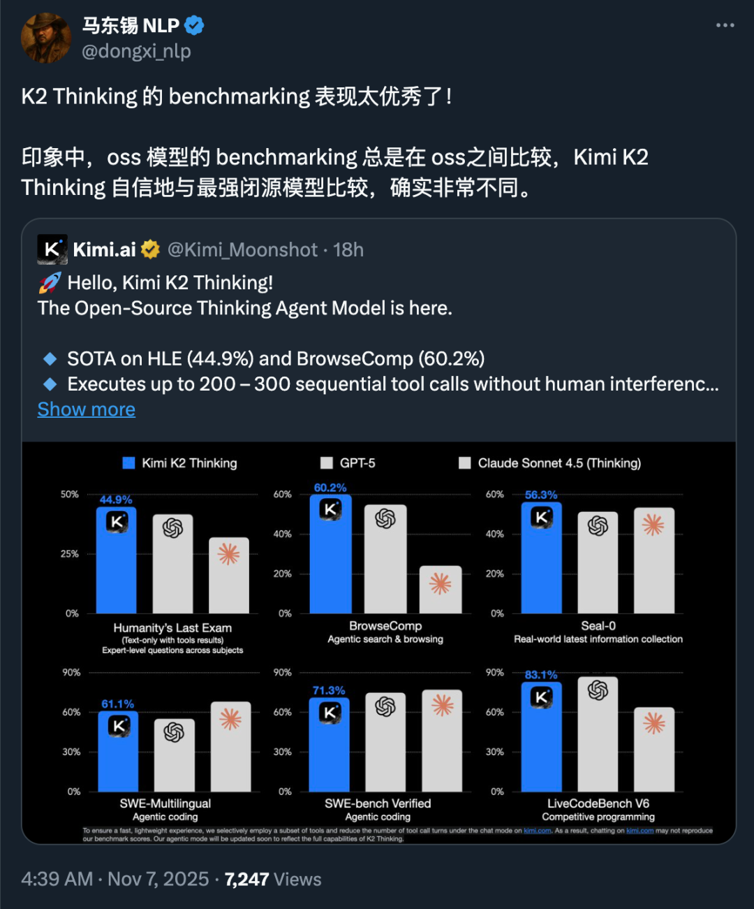 资源不到万亿 OpenAI 的 1% ,Kimi 新模型挑战 GPT-5