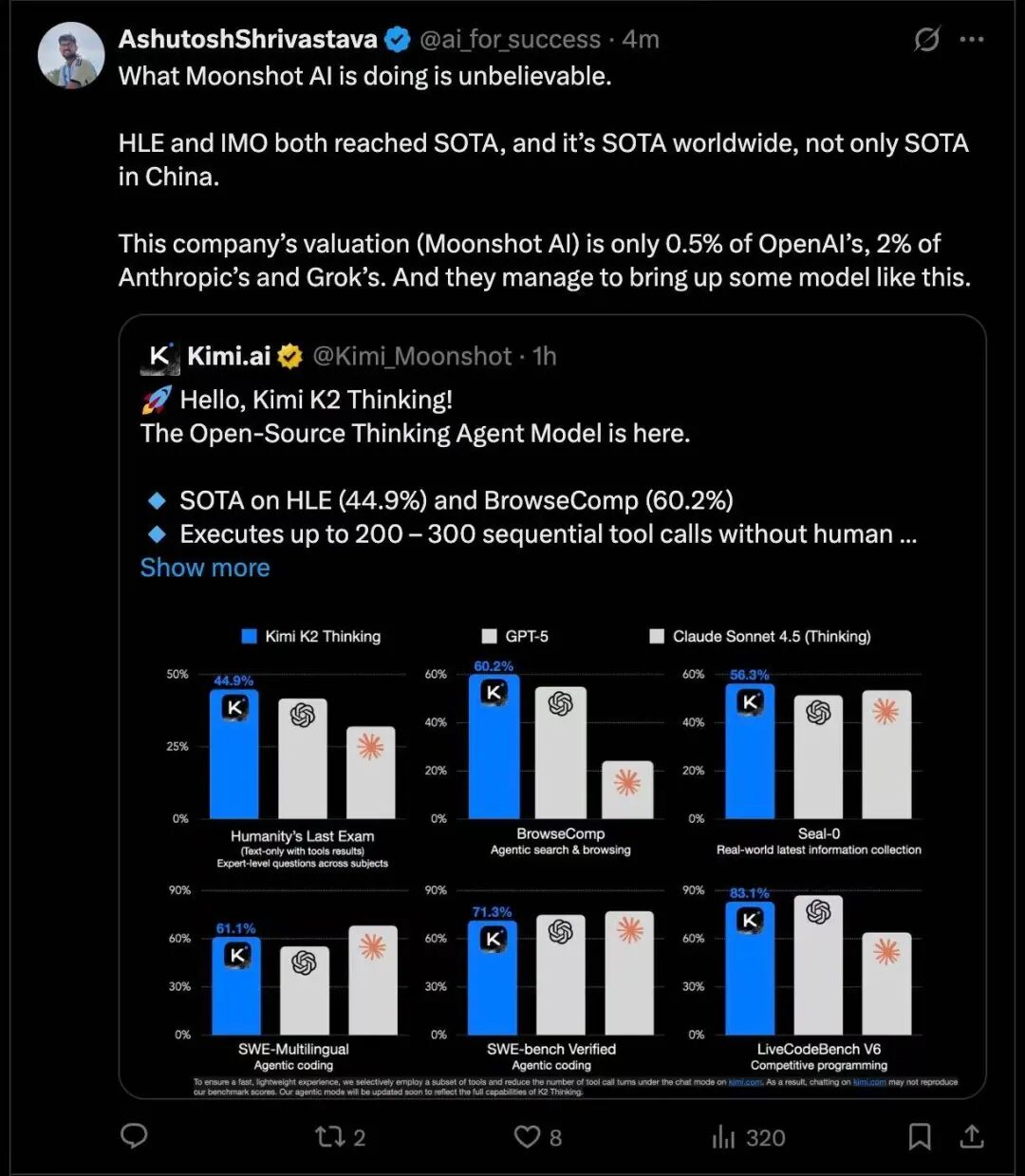 资源不到万亿 OpenAI 的 1% ,Kimi 新模型挑战 GPT-5
