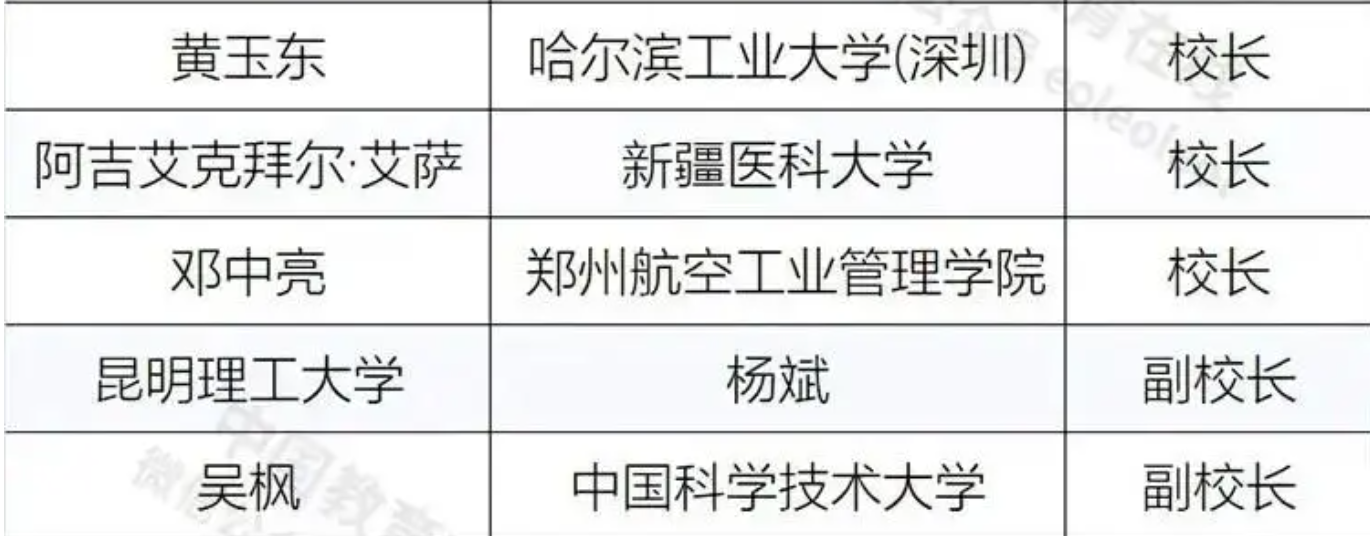 17УѵѡпԺװƣ׷ʣоɶ