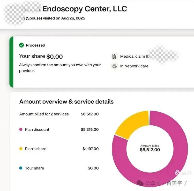 解析大全·美国医疗保险的天价之谜