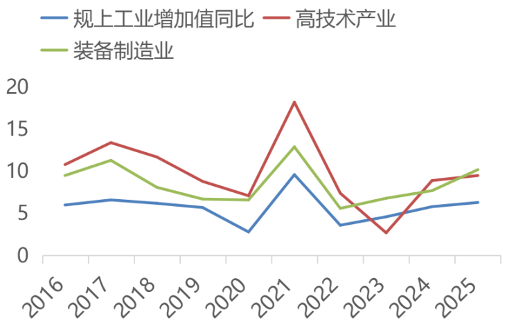 ��Ѹ�ף��й������ձ���û�й����ܴ����й���������A�ɿ��Ը��ֹ�һЩ