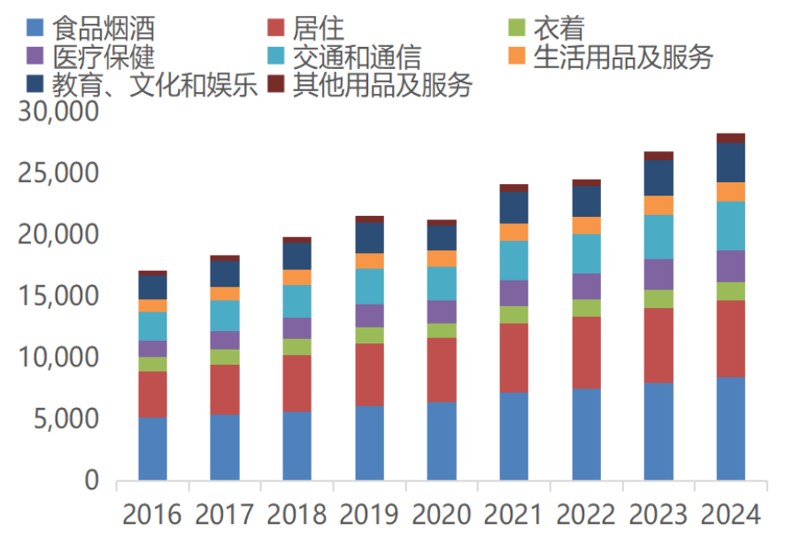 ��Ѹ�ף��й������ձ���û�й����ܴ����й���������A�ɿ��Ը��ֹ�һЩ