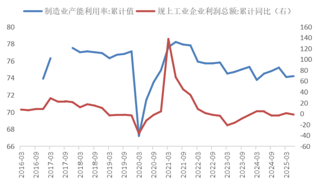 ��Ѹ�ף��й������ձ���û�й����ܴ����й���������A�ɿ��Ը��ֹ�һЩ