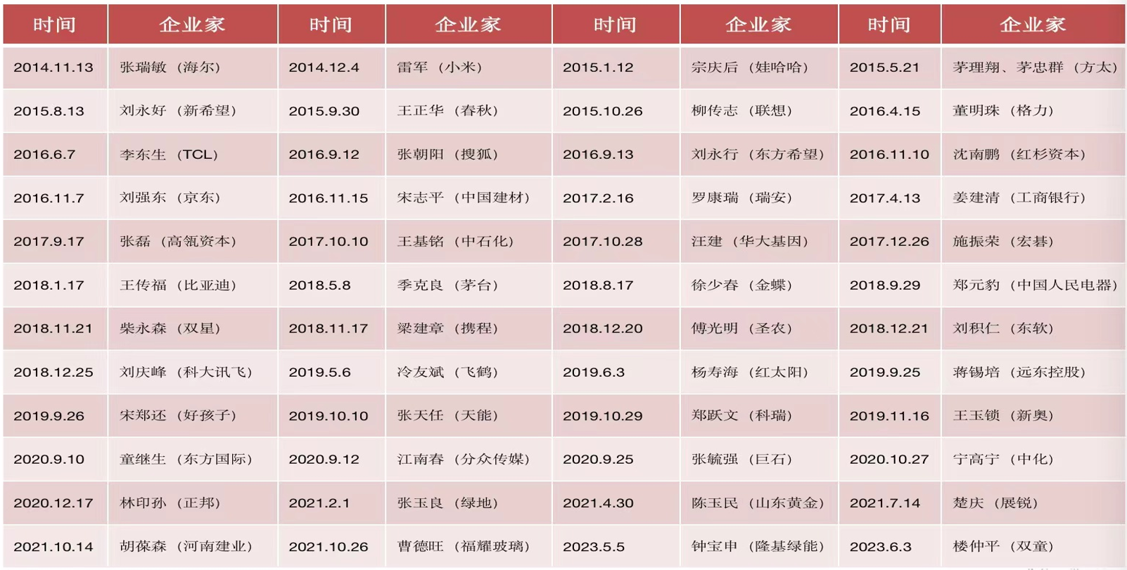 苏勇 | 中西兼容古今相通的管理智慧