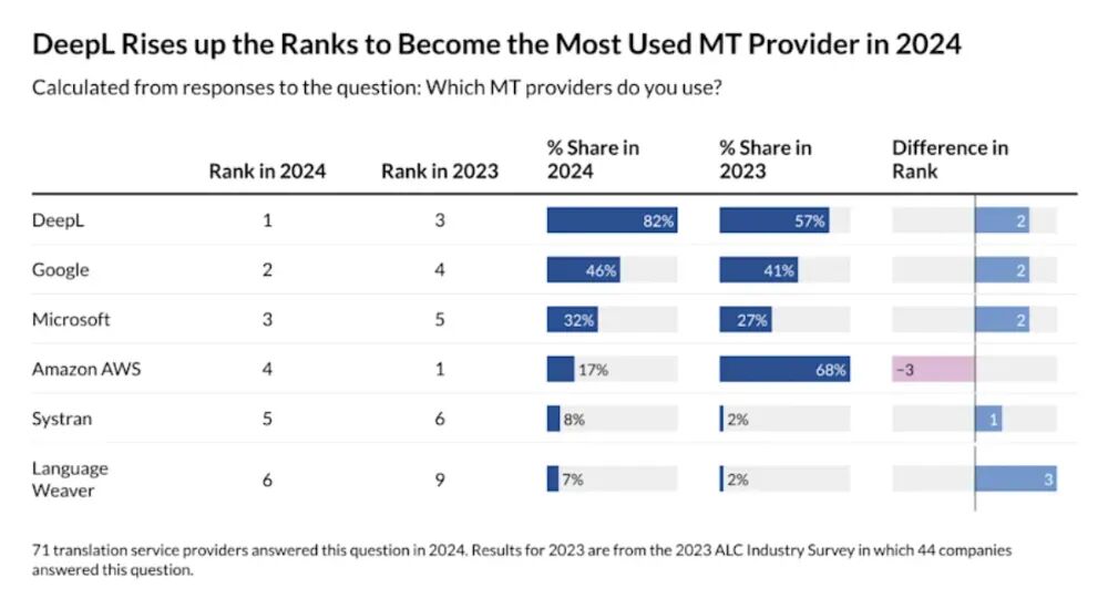 ��һ��ѧУȡ������רҵ���������ѣ��������𶼶���ס��...