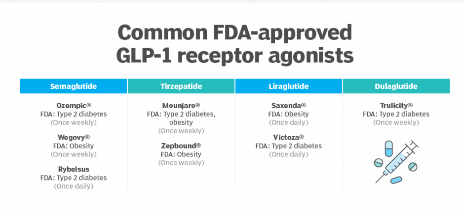 2025���������ཡ�����Ĵ�ҽѧ��չ