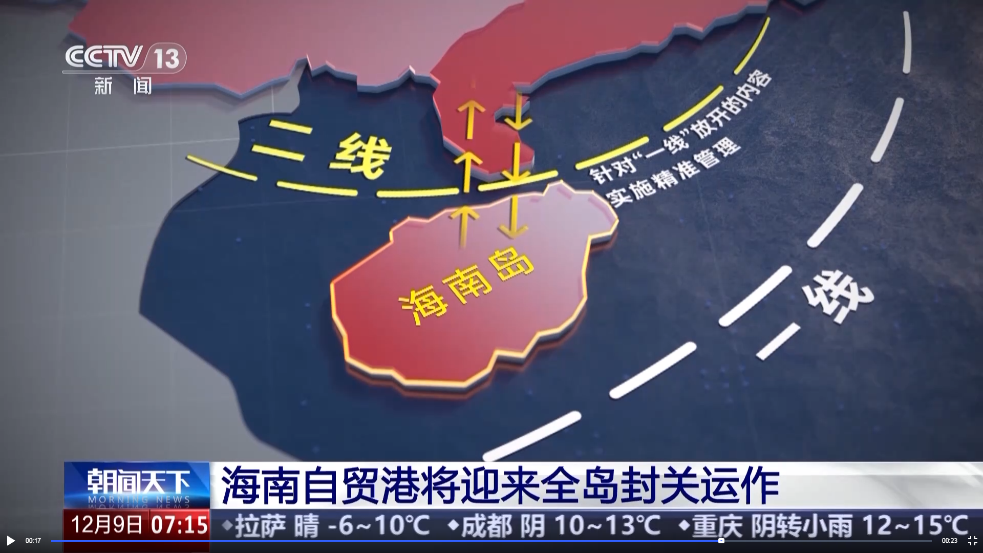 ���Ϸ�أ�Զ�����������Ҫ