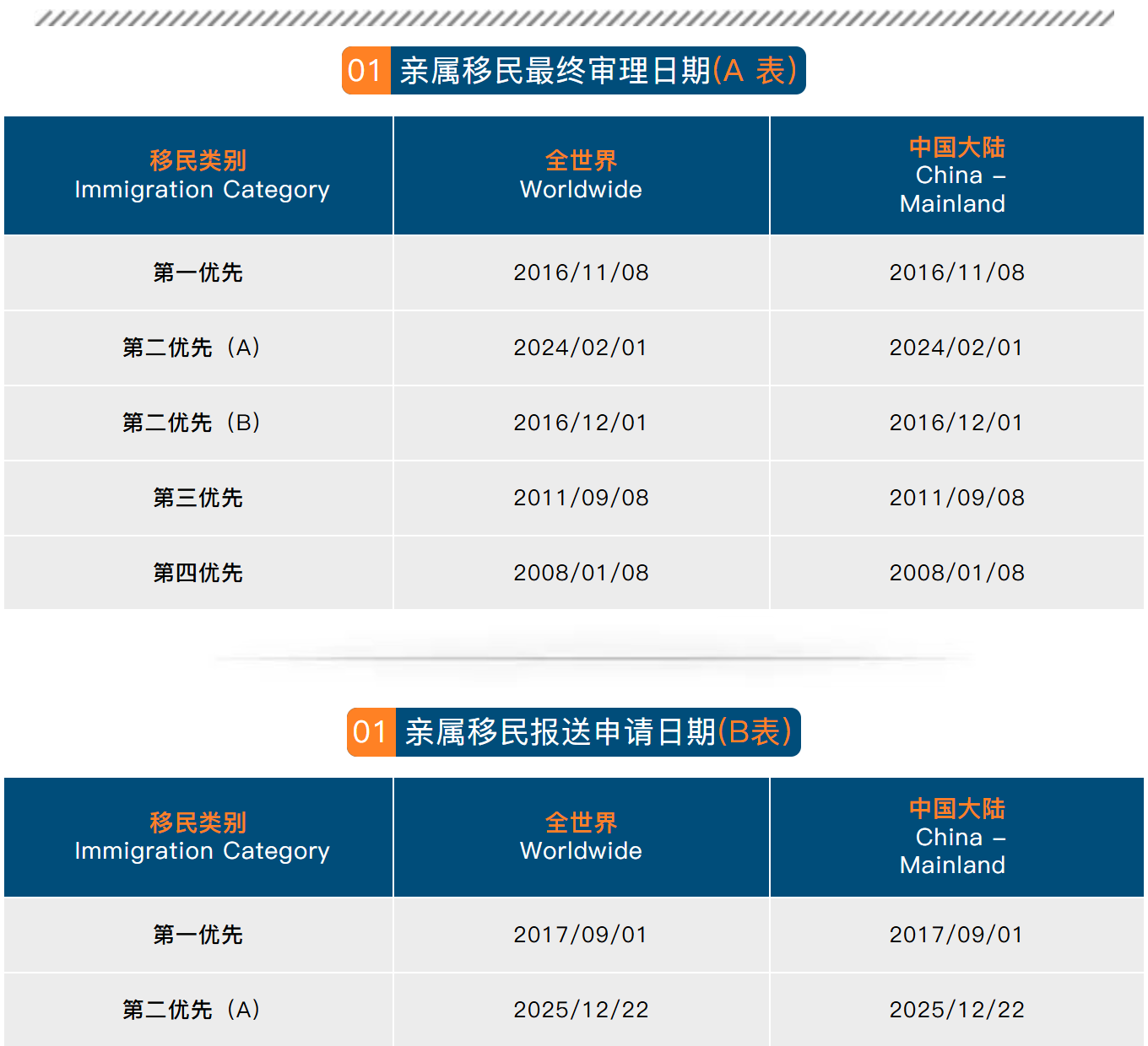 ����������̬��2026��1���������ڽ���