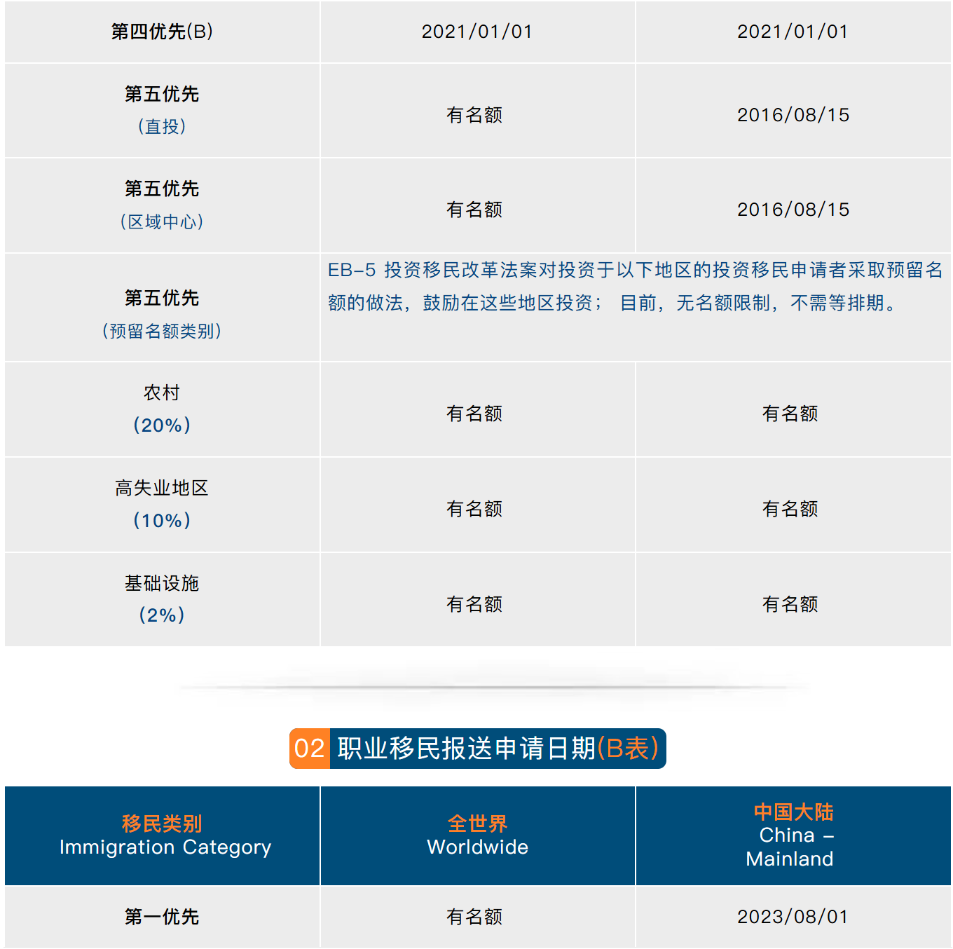 ����������̬��2026��1���������ڽ���