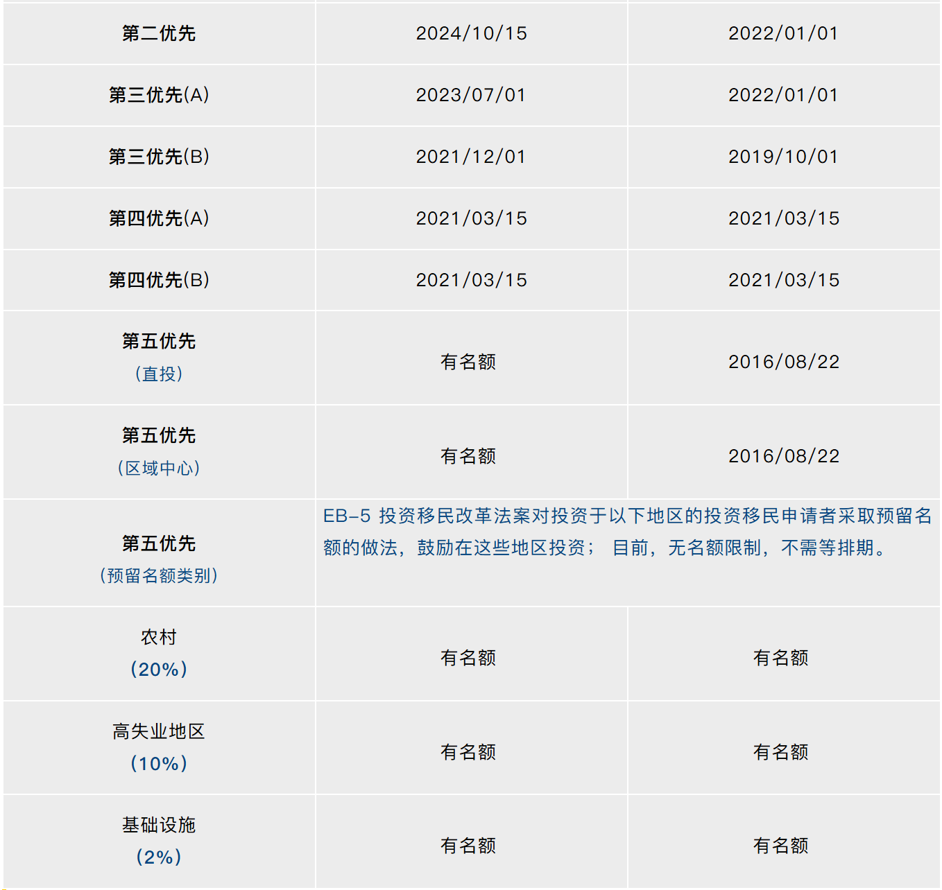 ����������̬��2026��1���������ڽ���