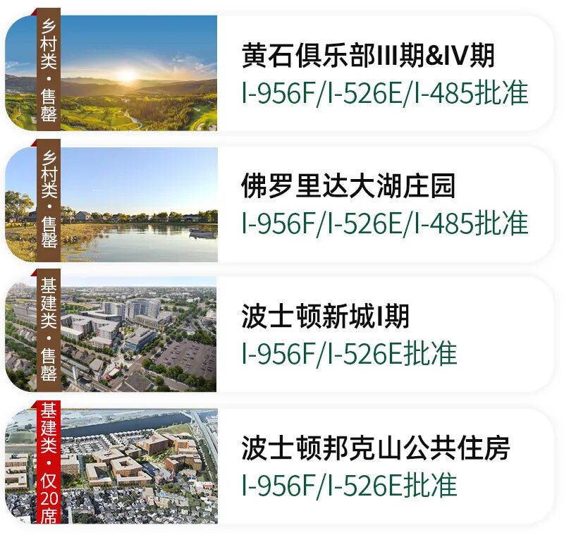 OPT���ڣ�H-1Bδ�У����ǵ�����ֻ�ܡ����㡱��