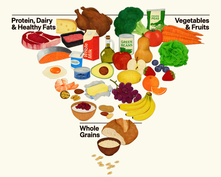 ���������°���ʳָ�ϵġ��������¡���Σ�յĴ��ŷ�����ħ����������Ϊ��������