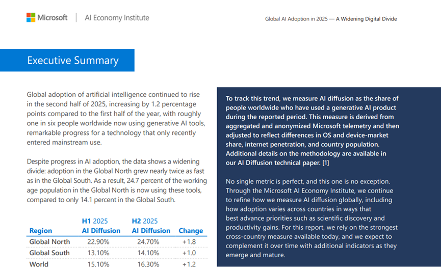 ȫ��Լ13��������AI���ռ��ʱ�ըʽ������΢���ٷ�����