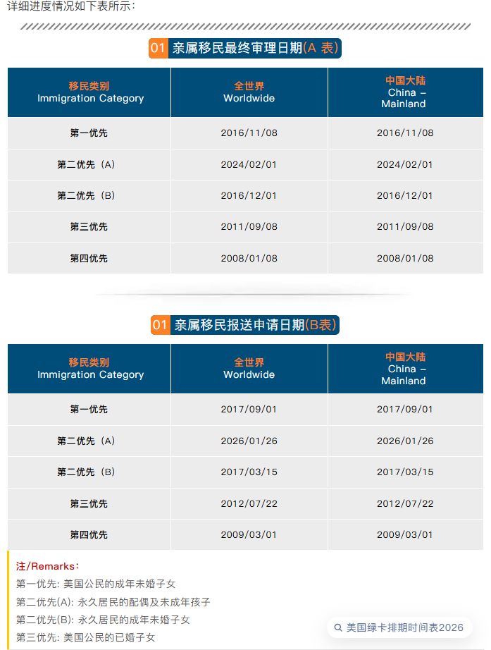 ����������̬��2026��2���������ڽ���