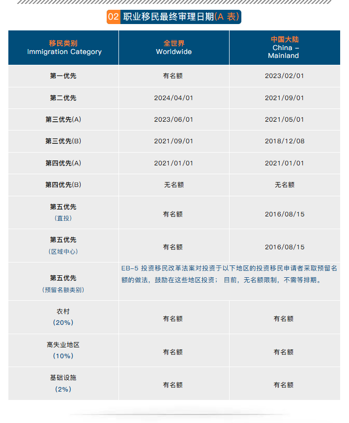 ����������̬��2026��2���������ڽ���